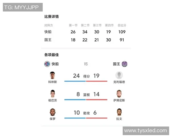 快船与掘金9月10日比赛数据统计分析及精彩回顾
